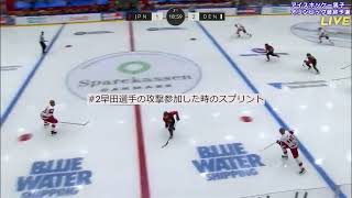 JAPAN2ndLINEの攻撃・ゴーリーの動き ‐ アイスホッケー男子 オリンピック最終予選 JAPAN vs DENMARK [upl. by Nylhtak]