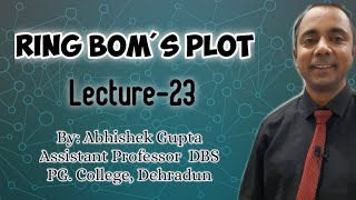 Lecture 23 Ringboms Plot [upl. by Allecsirp92]