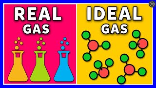 Real Gas and Ideal Gas [upl. by Jasun397]