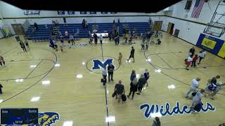 Mattoon Middle School vs Teutopolis JH Girls Basketball [upl. by Bolitho]