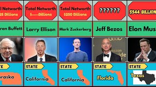 Richest Person of USA in 2024 Who is most Richest Person in the USA 🇺🇸 2024 [upl. by Fortna]