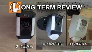 Ring Spotlight Cameras Long Term Review  Wired Battery And Mount Versions [upl. by Patten]