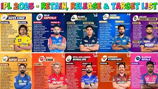 IPL 2025 ALL TEAMS RETAINED AND RELEASED PLAYERS LIST  IPL 2025 ALL TEAM TARGET PLAYERS [upl. by Roybn664]