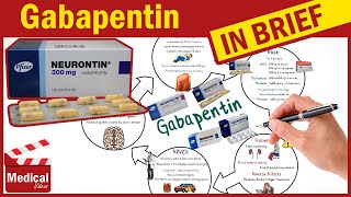 Gabapentin Neurontin 300 mg What is Gabapentin Used for Dosage Side Effects amp Precautions [upl. by Lled]