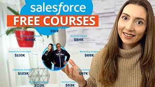 This is How to Make 120000 with these Free Salesforce Courses amp Job Certification Trainings [upl. by Adnoval]