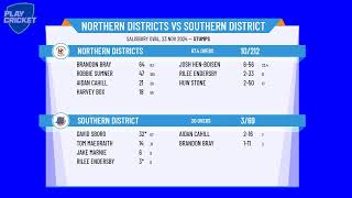 Northern Districts v Southern District [upl. by Trent]