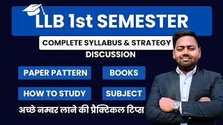 LLB Syllabus detail  1st Semester strategy discussion  bu Jhansi [upl. by Eelarol]