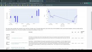 Building News Sentiment and Stock Price Performance Analysis NLP Application with Python [upl. by Esyli]