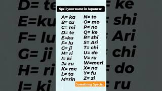 Spell your name in Japanese  shorts ytshorts youtubeshorts [upl. by Erleena181]