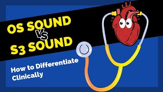 How to Differentiate Opening Snap from S3 Heart Sound Clinically  Cardiology Tips  Heart Murmurs [upl. by Adnilreb]