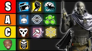 PRO Rainbow Six Y9S1 Operator Tier List  Ft FoxA [upl. by Yatnuhs555]