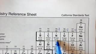 51h Finding mass percent from chemical formulae [upl. by Adihsaar]