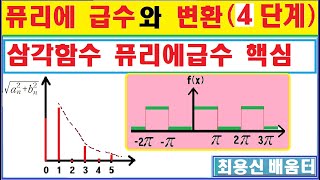 푸리에 급수와 변환4단계푸리에 계수구하여 주파수 분포 구하자 [upl. by Edas957]