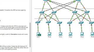 221 Packet Tracer  Observe STP Toplology Changes [upl. by Maya]