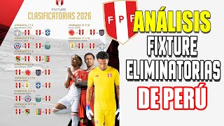 📅 El CALENDARIO de las ELIMINATORIAS SUDAMERICANAS para el MUNDIAL 2026 de PERÚ 🇵🇪 [upl. by Agretha]