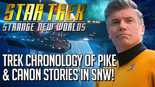 Star Trek Strange New Worlds news  Chronology of Pike amp Canon stories [upl. by Emsoc855]