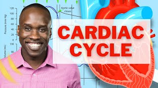 The Ultimate Cardiac Cycle Video  Most Comprehensive on YouTube [upl. by Ssew]