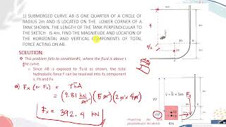 Sample Problem 1 Hydrostatic Force on Curved Surface [upl. by Nihsfa666]