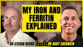 My Iron and Ferritin Levels Explained by Dr Rudy Eberwein [upl. by Eneleahs226]