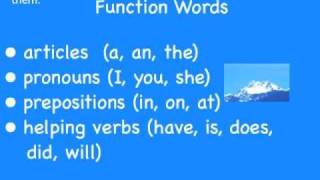 Word Stress in Sentences [upl. by Ettenajna]