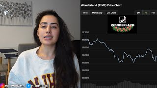 STAKING 300 ON TIME WONDERLAND EXPERIMENT  WEEK 1 [upl. by Sible]