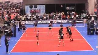 Volleyball Serve Receive Rotation 2 Formations [upl. by Bobker921]