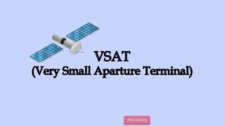 VSAT SOLUTION Very Small Aperture Terminal [upl. by Nomolas]