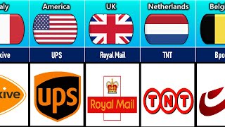 Courier and Shipping Services from Different Countries [upl. by Pandolfi]