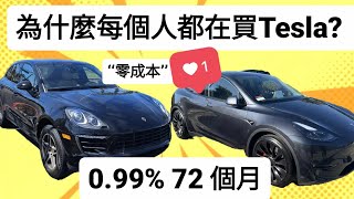 099 Tesla VS 保時捷 Macan 為什麼你應該買Model Y Performance [upl. by Thursby]