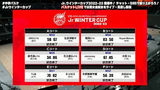 Jrウインターカップ202223 ライブスコア速報 大会2日目（男女2回戦）  202315 [upl. by Segroeg]