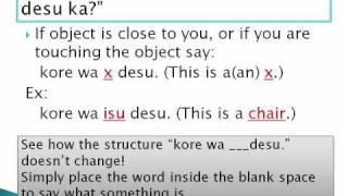 Japanese Weekly Expressions 3 sore wa nan desu ka [upl. by Rumery]