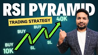 Pyramiding TRADING Strategy EXPOSED 100 Profit With RSI [upl. by Ardet542]