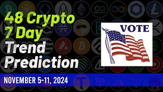 Nov 5 2024 BTC  ALT Price Prediction ENG SUB [upl. by Lubbock]