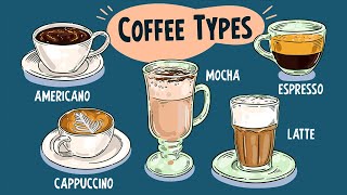 25 Coffee Types Explained A Visual Guide to Your Favorite Coffees  Animation [upl. by Etnomal]