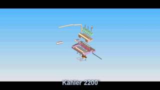 Kahler USA 2200 Guitar Tremolo In Suspended Animation Cool Video [upl. by Asirret]