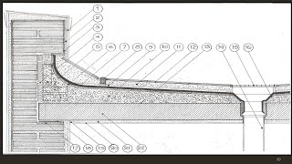 ¿Como hacer una cubierta plana Detalles constructivos [upl. by Halilak]