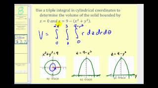 Triple Integral and Volume Using Cylindrical Coordinates [upl. by Hansen]