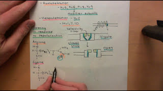 Voltage Gated Ion Channels Part 4 [upl. by Belshin472]