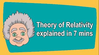 Theory of relativity explained in 7 mins [upl. by Chemesh398]