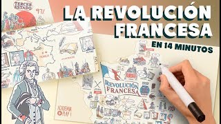 La Revolución francesa en 14 minutos [upl. by Kapoor]