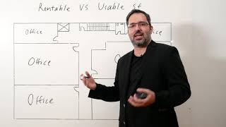 Rentable vs Usable Square Footage Explained [upl. by Tezzil]