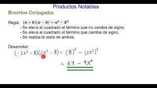 Ejemplo 2 Binomios Conjugados [upl. by Ayrb369]