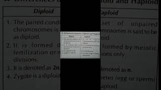 difference between diploid and haploid [upl. by Adnamahs]