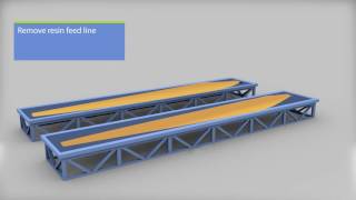 Resin Infusion for Wind Mill Blade Manufacturing [upl. by Omixam]