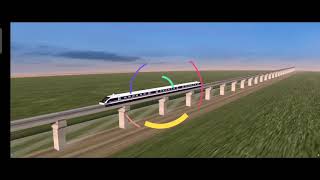 Train Levitation aka Maglev How it works [upl. by Skerl949]