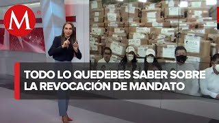 Revocación de mandato ¿Qué es y para qué sirve [upl. by Apfelstadt]