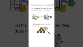 💲Dividend Reinvestment Plans DRIP dividend investing drip passiveincome [upl. by Irrehc]