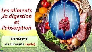 Aliments digestion et absorption 3 AC suite partie 1 [upl. by Asilad586]