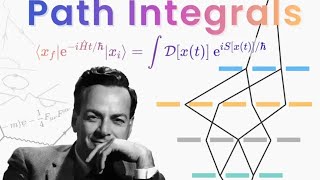 Feynman path integral formulation details explanatory video part 4 [upl. by Atiran]