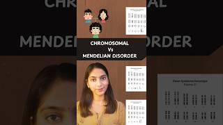 Chromosomal vs Mendelian disorders shorts neet ytshorts [upl. by Serena]